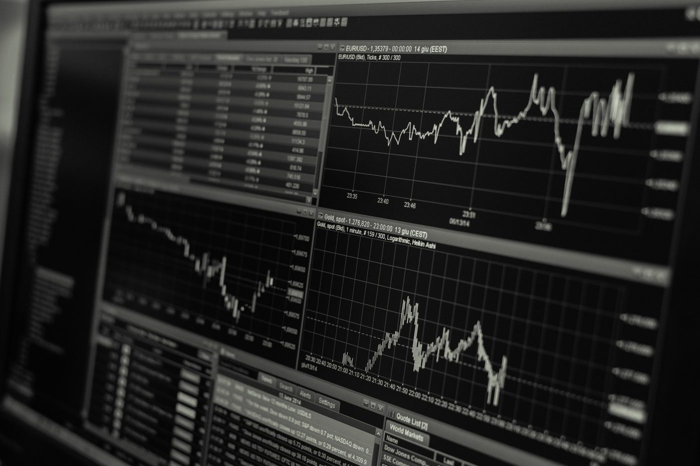 Stacked market index charts over time, illustrating how monitoring tracks allocation drift across asset classes rather than single-stock moves.